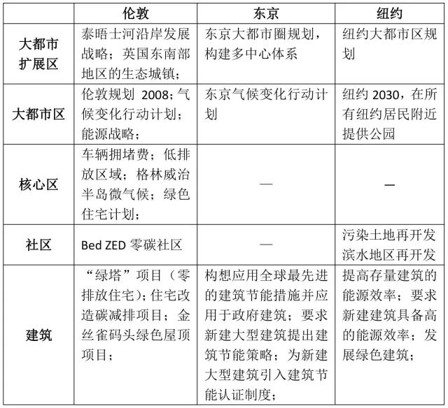 2024香港全年免费资料,高度协调策略执行_苹果款79.126