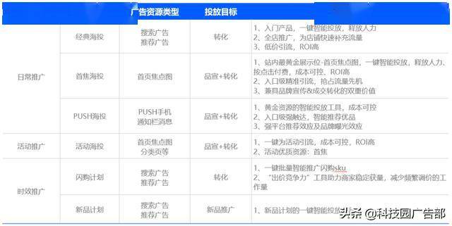 新奥天天彩资料精准,灵活性策略解析_顶级版63.543