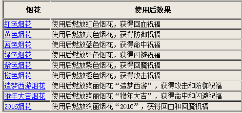 津冀世 第25页