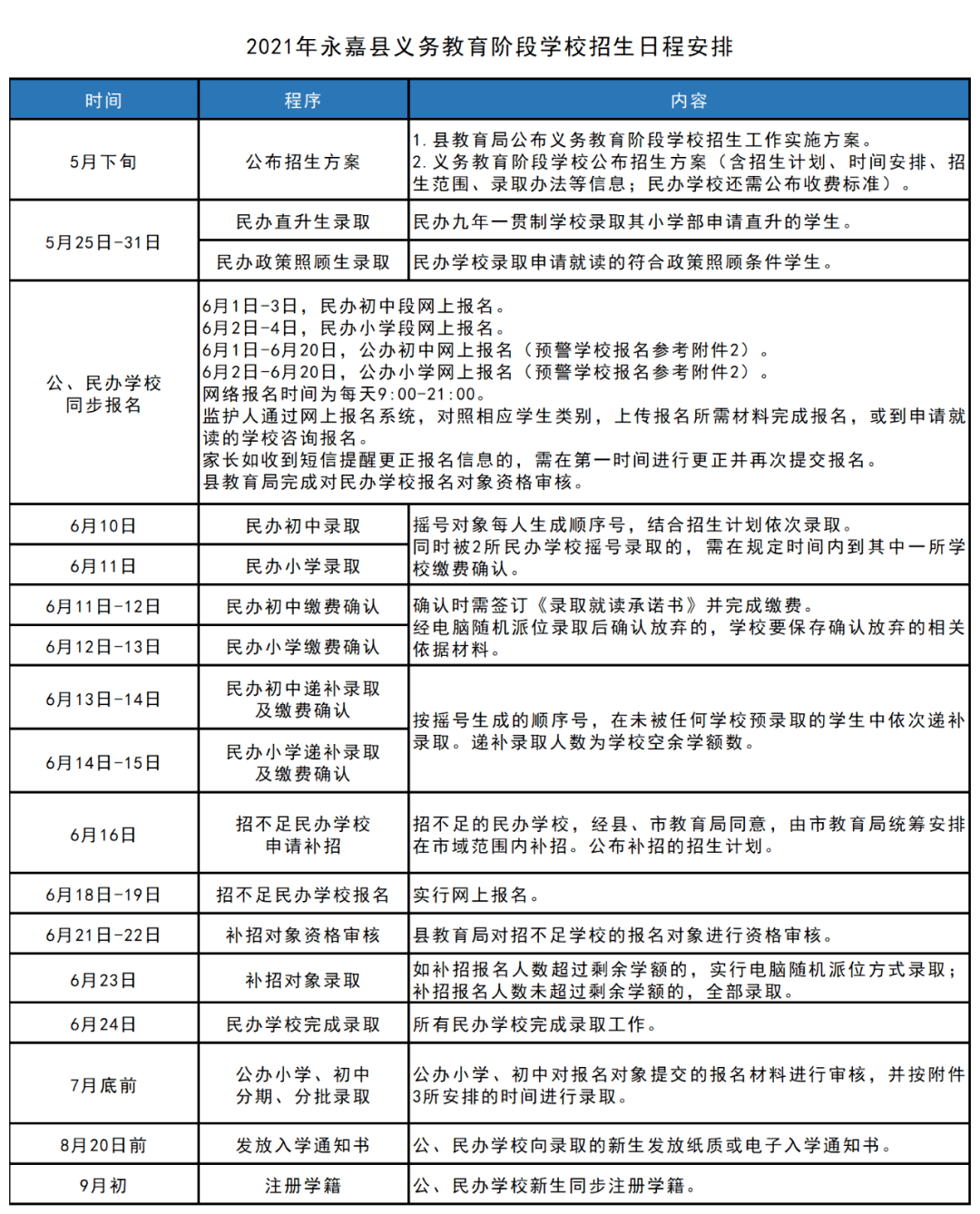 2024年正版资料免费大全一肖,全面实施策略数据_1080p80.822