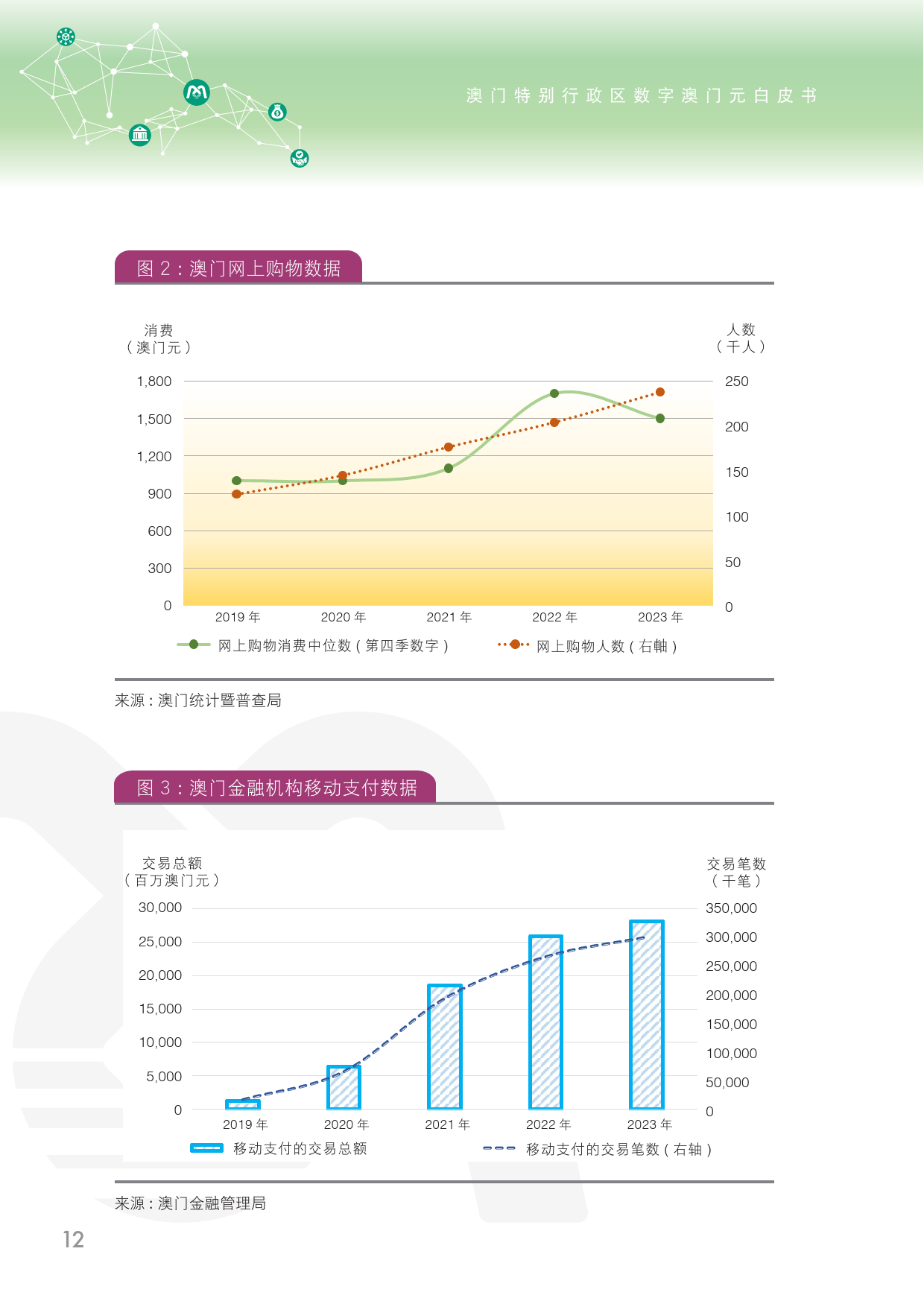 新澳门精准资料免费提供,数据导向实施策略_Windows24.483