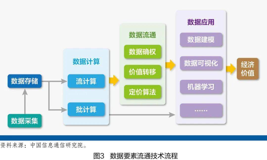 7777788888精准新传真使用方法,深层设计策略数据_Console82.154