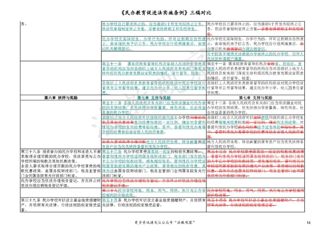 新澳门2024历史开奖记录查询表,准确资料解释落实_Console99.717