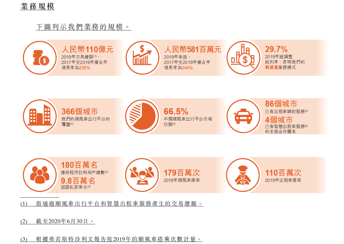 高颜值 第22页