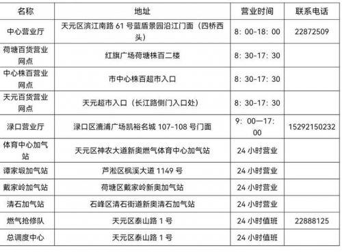 新奥天天免费资料大全,深入执行数据应用_R版32.127