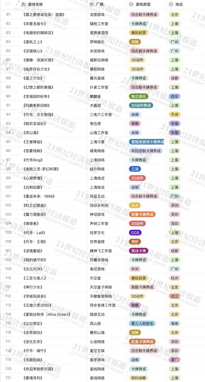 白小姐三肖三期免费开奖,具体实施指导_3K83.817