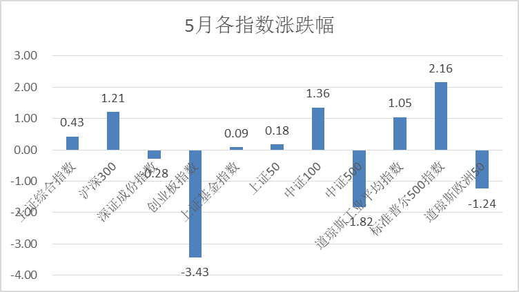 澳门4949最快开奖结果,市场趋势方案实施_Plus82.911