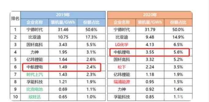 2024今晚开特马开奖结果,时代资料解释落实_KP19.860