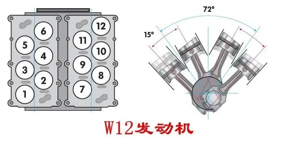 V型发动机角度，设计与性能深度解析