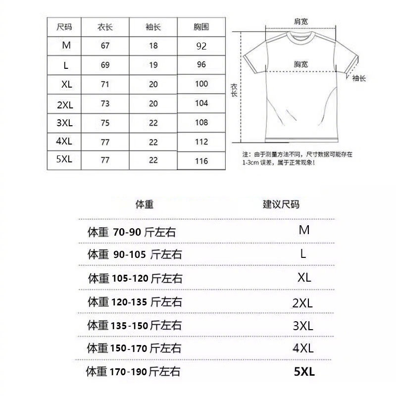 衣服尺码解析，了解什么是尺码48的含义