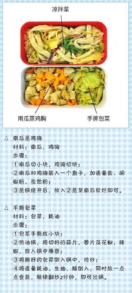 减肥养生食谱精选，打造健康生活的饮食指南秘籍