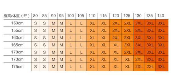 衣服尺码解析，揭秘尺码50的含义