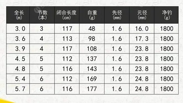 2025年1月7日 第13页