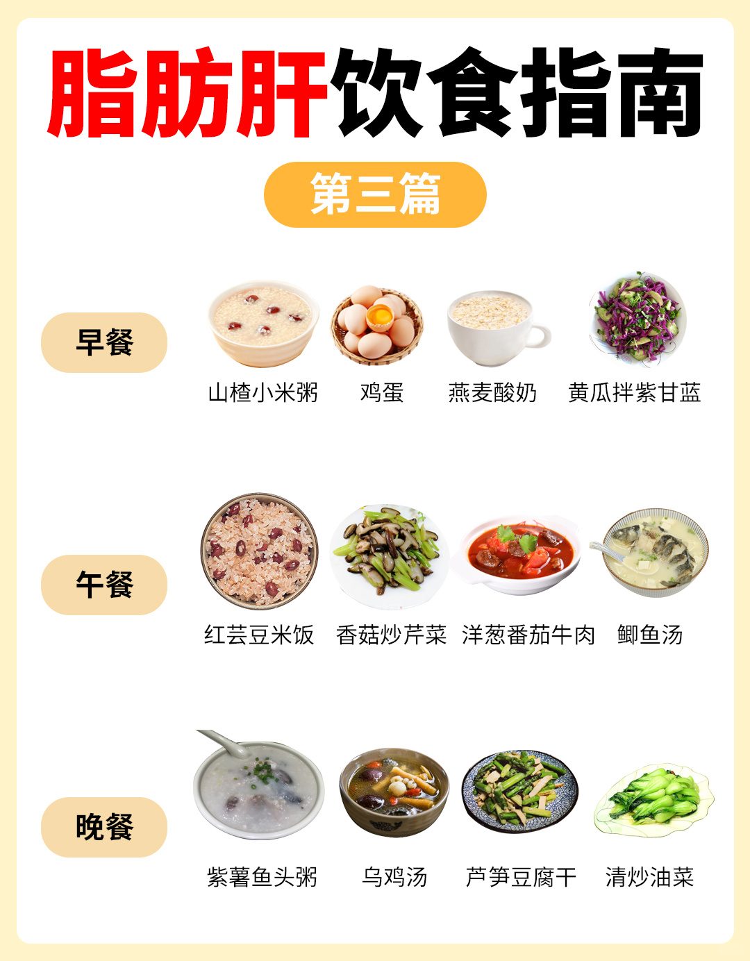 脂肪肝食谱大全，营养搭配与饮食调整的艺术指南