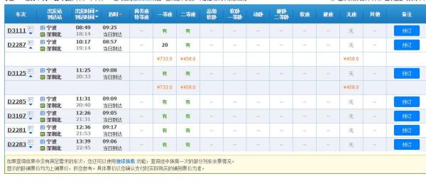 宁波至深圳火车票图片，票务信息视觉探索之旅