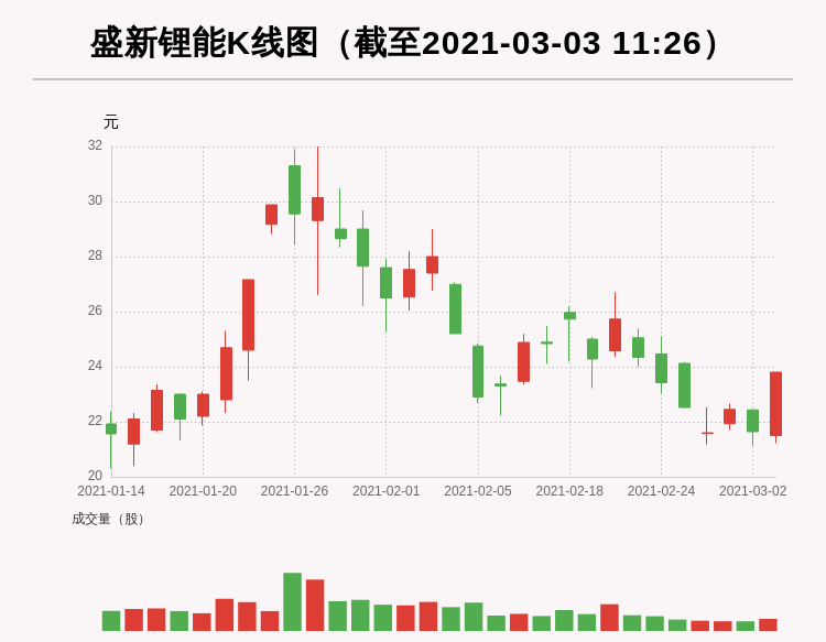 许焕平最新持股动向与投资策略深度解析