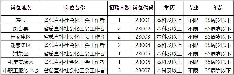 浙江金华最新招聘动态及其地域影响力分析