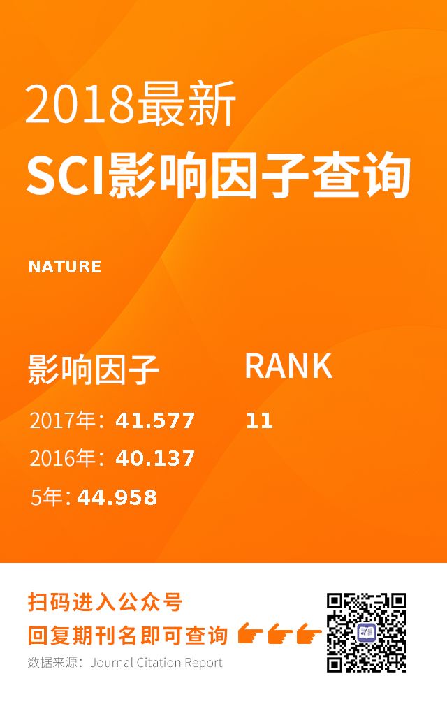 解析2016最新SCI影响因子，科研评价的重要指标探讨