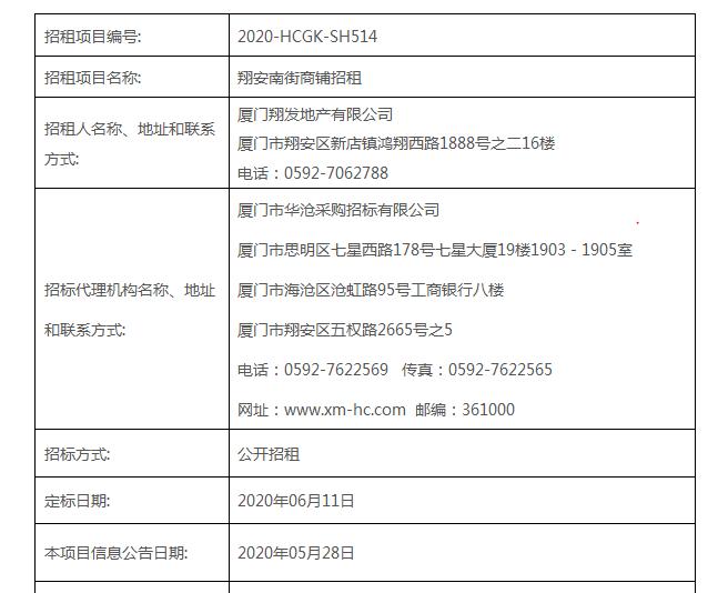 厦门房产最新招租消息，多元化发展机遇下的动态更新