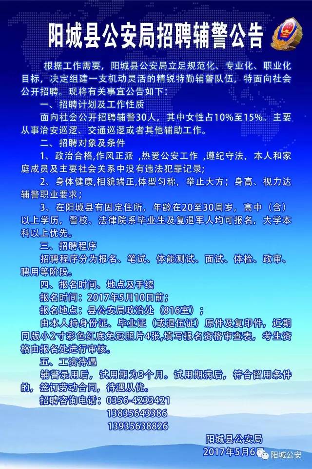 最新招聘网阳城，人才与机遇交汇的招聘平台