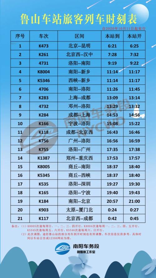 平顶山最新火车，速度与时代的完美融合