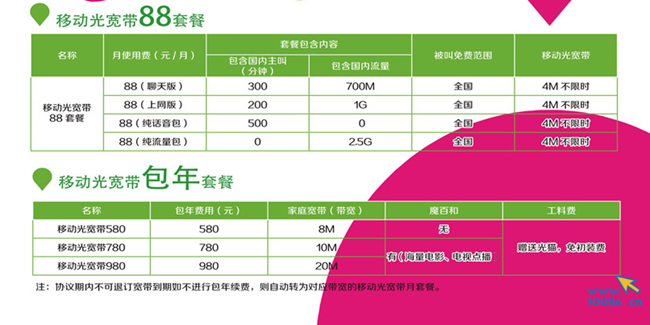 2015最新移动套餐，全方位满足你的通信需求