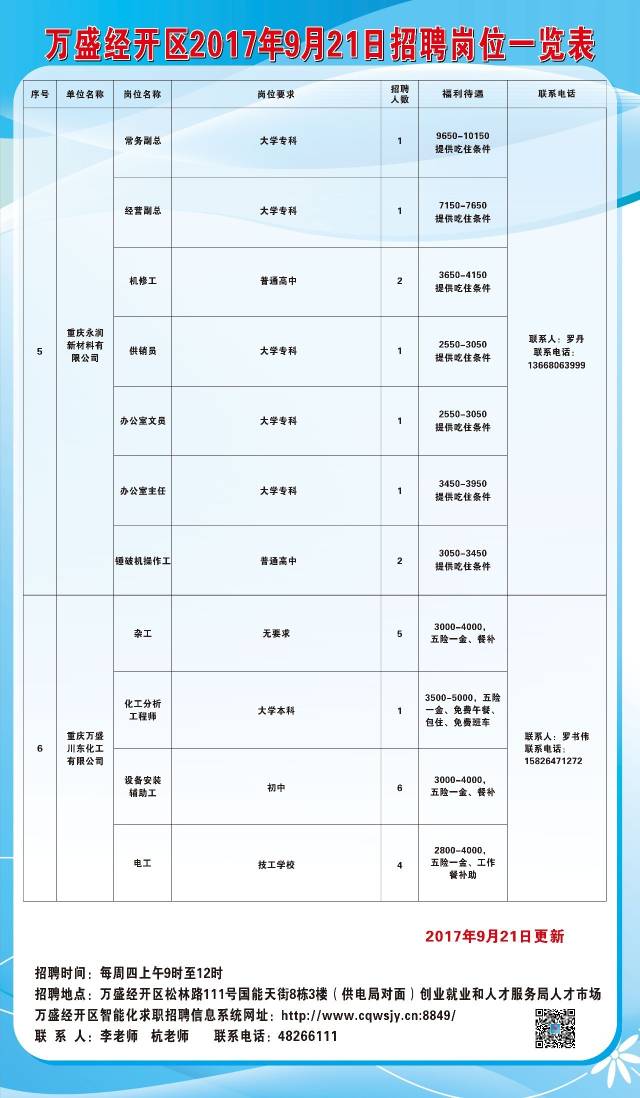 毕节医院检验部门招聘启事，寻找专业精英加入我们的团队