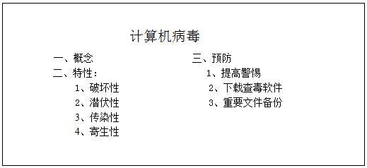 揭秘最新计算机病毒威胁及防范策略解析