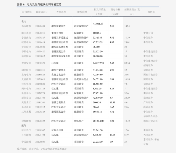 凤铝最新价格表及市场趋势深度解析，洞悉市场动态与价格动态