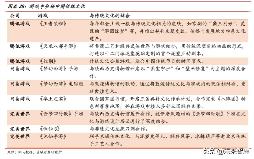 诛仙最新隐藏剧情揭秘，云梦之谜探秘