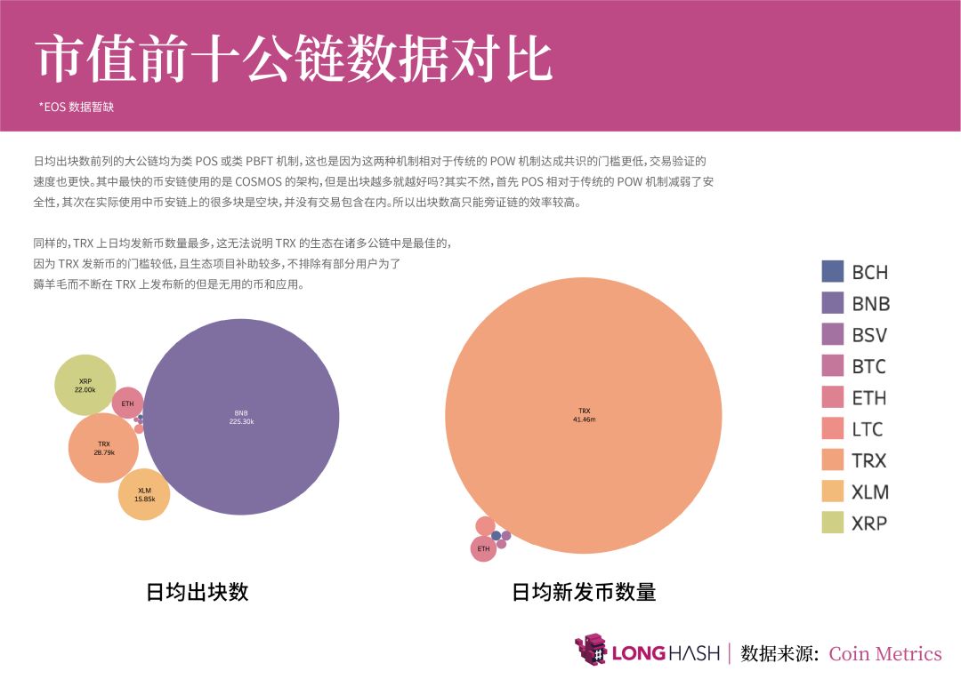 广东省区块链最新动态全面解析