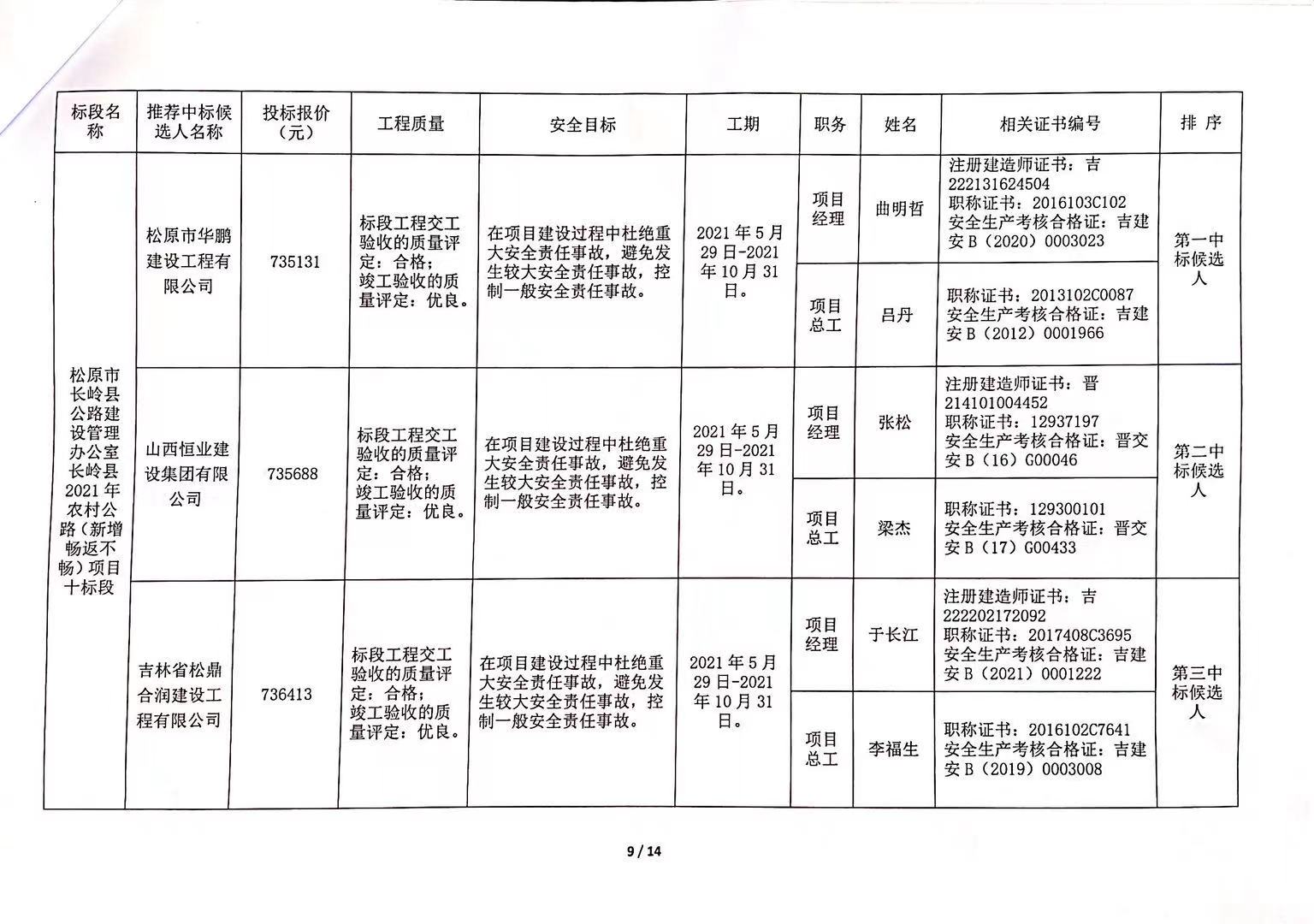 禅城最新招聘信息总览