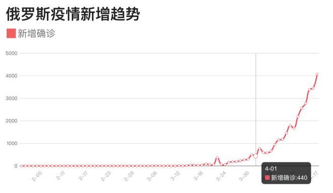 2025年1月15日 第5页