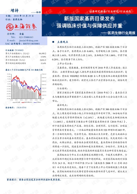 国家基药目录重塑医疗保障体系核心要素