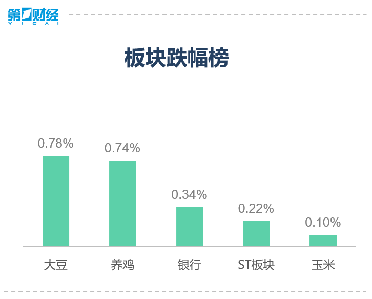 个股最新动态解析，深度分析市场趋势与市场洞察