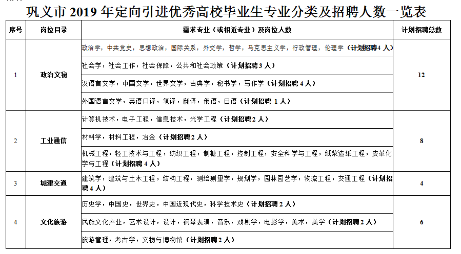 巩义快递招聘最新信息及职业发展热门选择