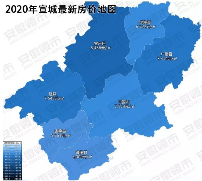 黄山区最新房价走势分析