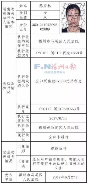 长乐最新老赖名单揭示失信背后的故事