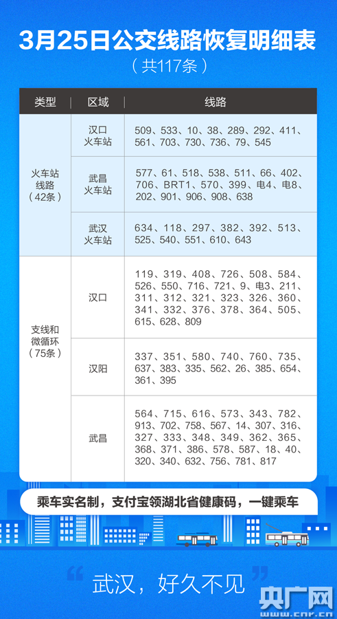 璀璨明珠 第7页