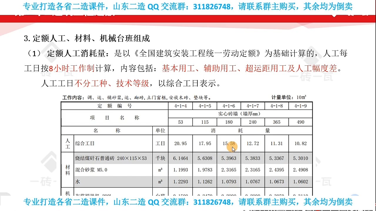 最新定额年份及定额的发展与演变概述