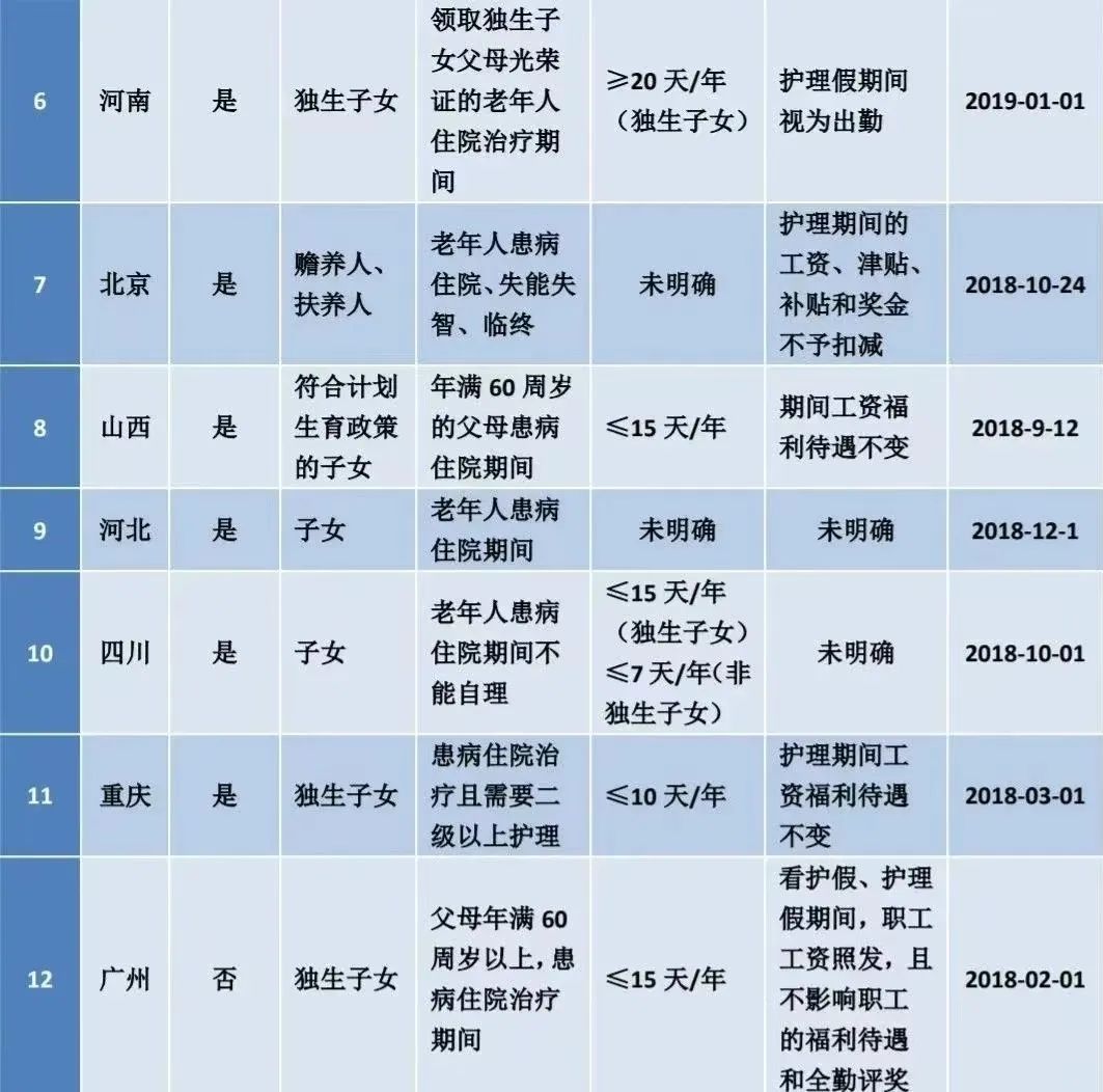 2025年1月17日 第5页