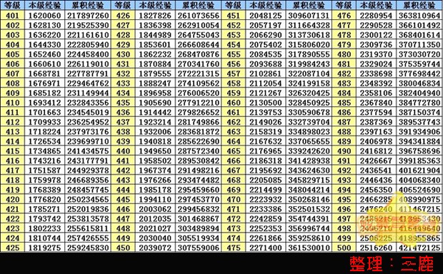 2025年1月17日 第2页