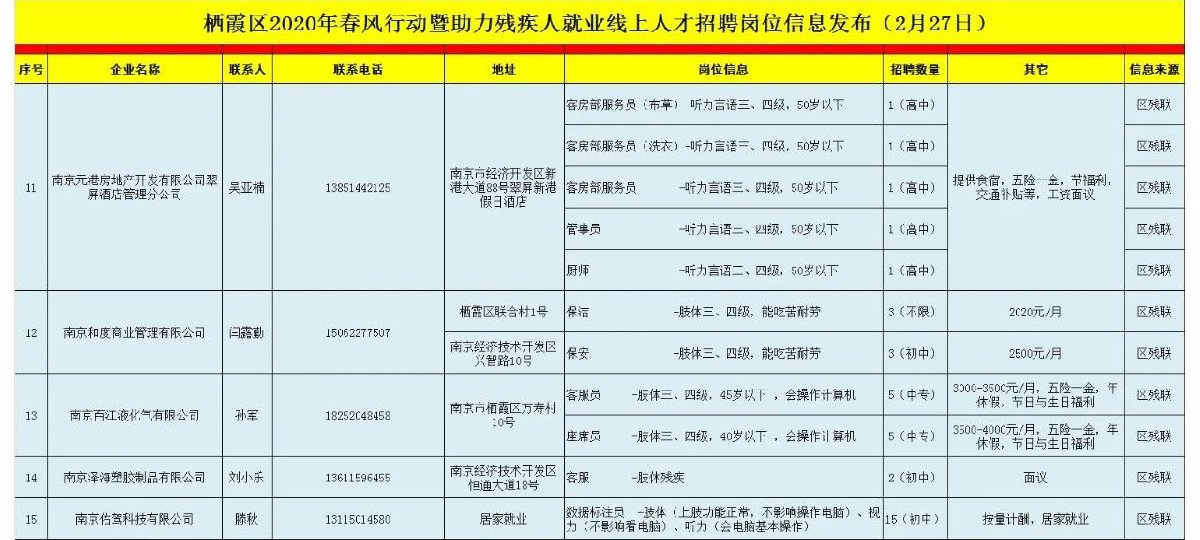 南京最新司机招聘信息与细节解读