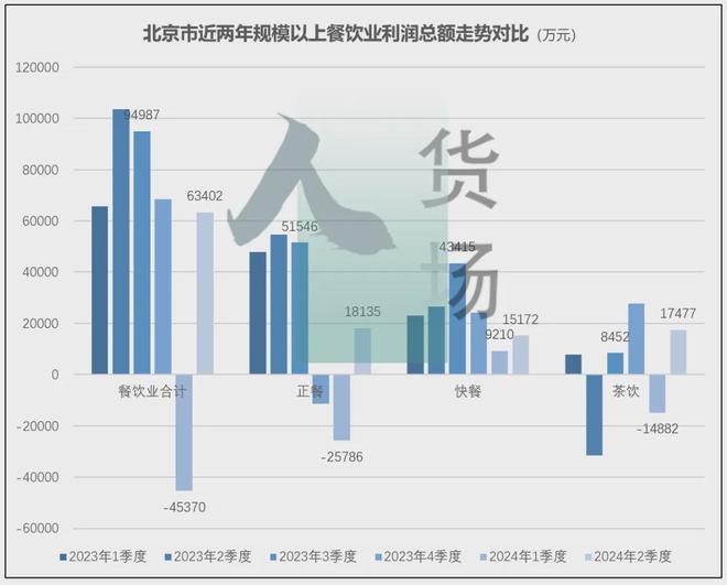 北京最新行业概览，创新发展的前沿阵地