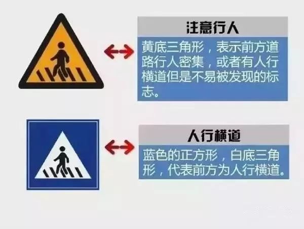 交通标志标线新规范，提高道路安全，引领未来交通新篇章