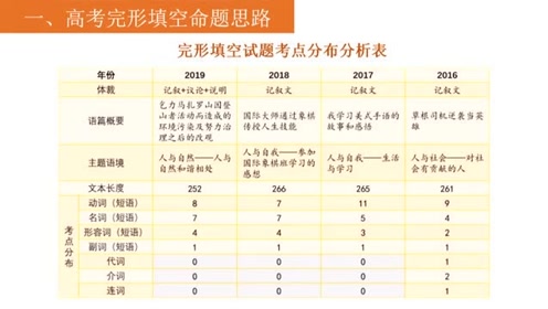 高颜值 第6页