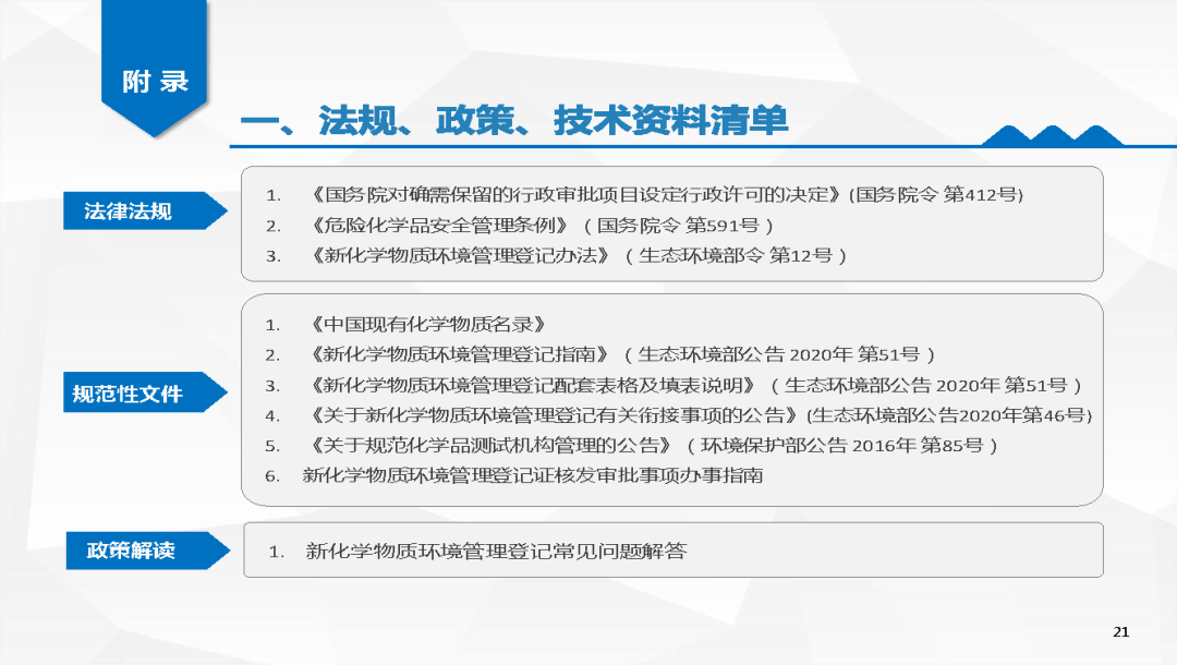 最新环境管理物质，塑造可持续未来的核心要素