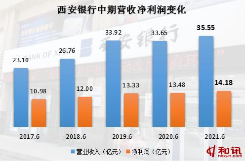 西安银行理财新品发布，多元化产品与策略引领市场潮流趋势