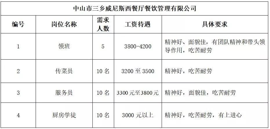 横栏三沙最新招聘动态，揭示影响与趋势