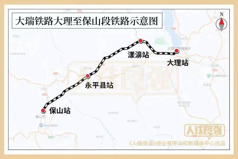 保大铁路最新动态